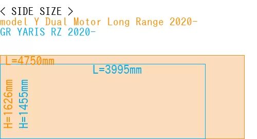 #model Y Dual Motor Long Range 2020- + GR YARIS RZ 2020-